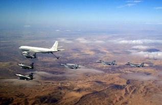 多国空军战机编队