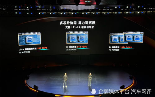 蔚来自研5纳米智驾芯片展示图