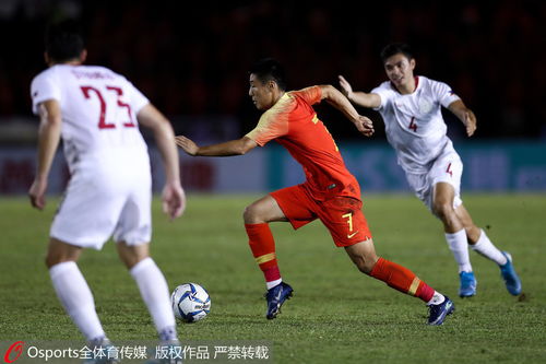 国足训练场上武磊带球突破