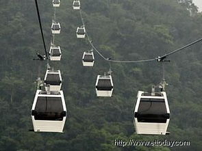 自制缆车内部结构示意图