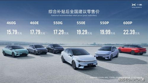 小鹏G7车身搭载的双激光雷达与高清摄像头组合布局图