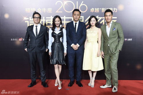 微博电影之夜线上荣誉推荐揭晓，年度影人与佳作齐聚一堂