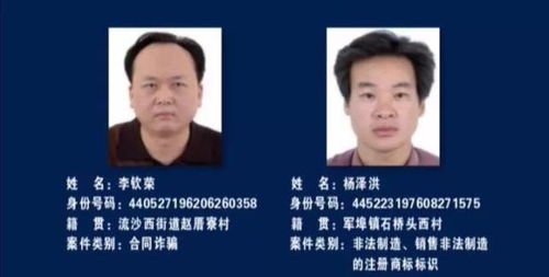 公安悬赏通缉20名台湾要犯照片曝光