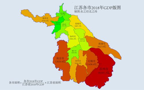 江苏省各地市GDP对比图