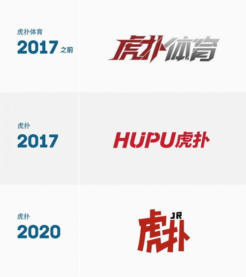 迅雷5亿收购虎扑；白象方便面“多半”成商标；罗森用2023年大米做新饭团