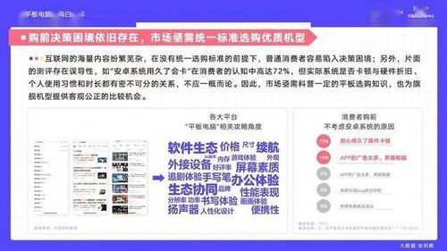 电商抢购页面卡顿截图