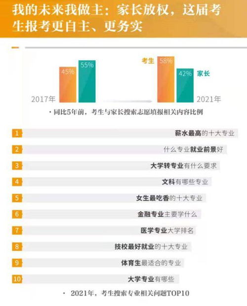 网友制作的韦东奕高考祝福表情包