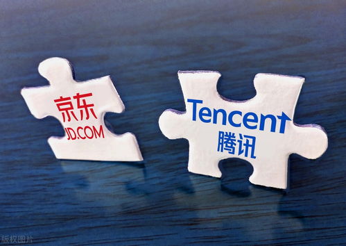 腾讯减持京东股票走势图分析图