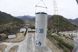 天问二号传回新图，中国航天迈入小行星时代！