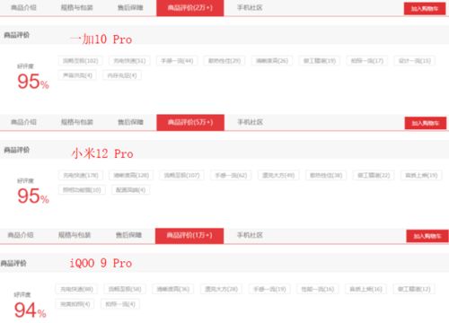 微博用户评论截图