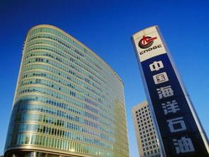 中国海洋石油集团总部大楼外景