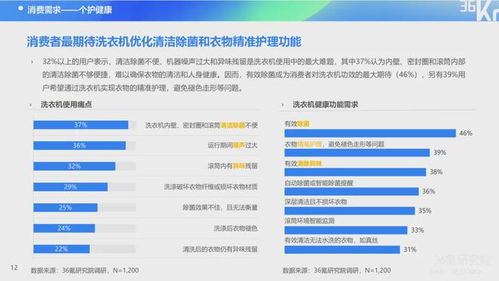 多地家电国补暂停？官方回应来了，消费者别慌！