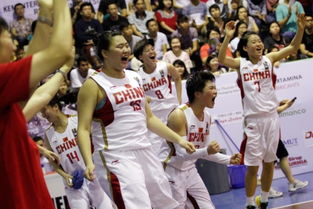 U16国青队庆祝胜利