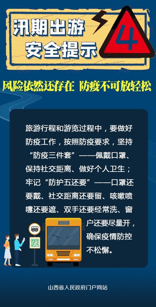 野外旅行安全提示海报