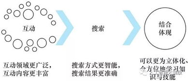 AI与人类共生：在技术狂飙中重拾“人性”的锚点