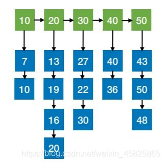 解锁记忆密码：青少年高效记忆法全解析