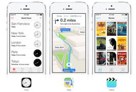 iOS界面设计风格演变图示
