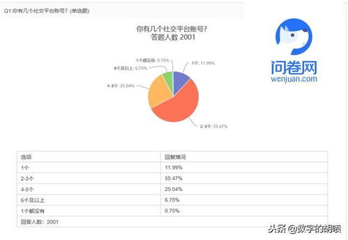 网友在社交平台上讨论清华学霸言论截图