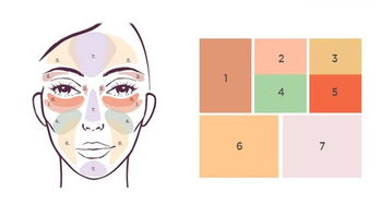 暖阳FMVP星传说破晓神光，王者荣耀圈炸锅了！