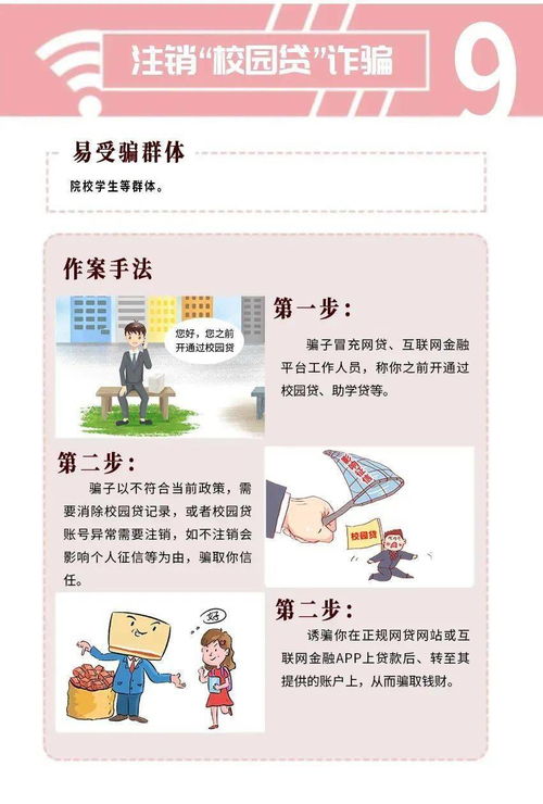 网络诈骗警示图示例