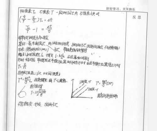 北大学霸手写作文提纲示意图