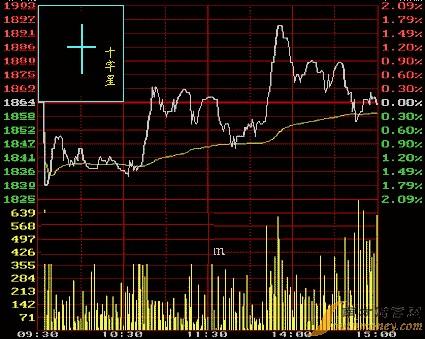 擎天柱负责人突然离职，特斯拉市值一夜蒸发万亿！马斯克与特朗普公开撕裂背后的故事