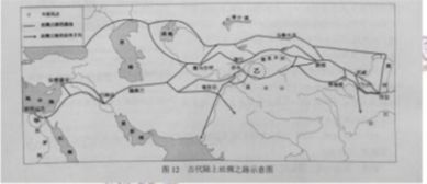 古代荔枝运输路线图示意