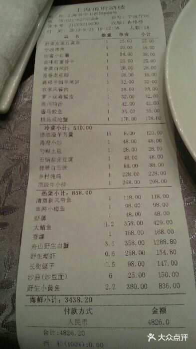 游客核对账单场景图