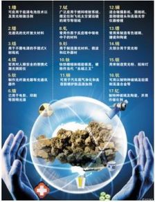 全球稀土资源分布与主要出口国地图