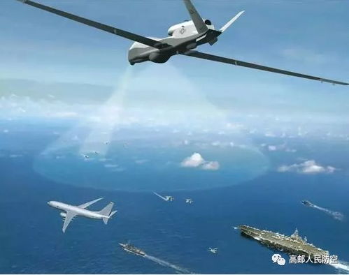 未来战争中无人机集群作战概念图