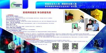 网络信息安全知识普及展板