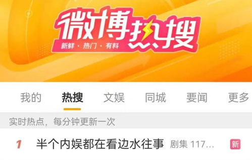 观众在社交平台热议剧情内容