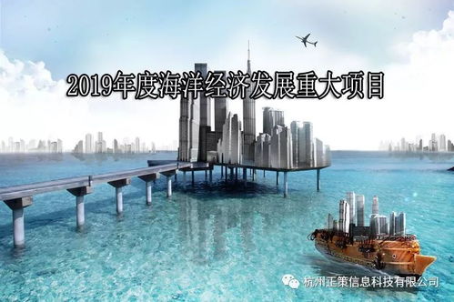 海洋经济相关图片