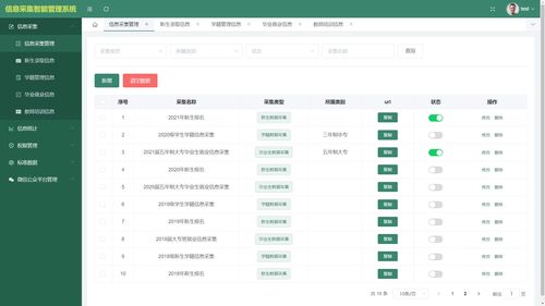 重庆“天价”烧烤事件引发热议，三游客怒斥被宰780元！官方回应来了