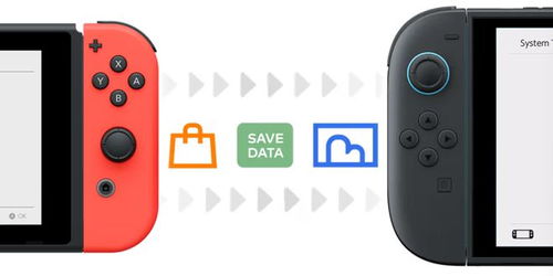 Switch 2与初代Switch对比