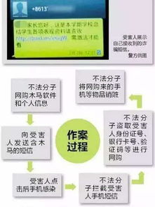 高考季诈骗套路多！多地考生收到“作弊记0分”短信，警方紧急辟谣