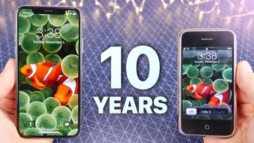 20周年纪念版iPhone概念图