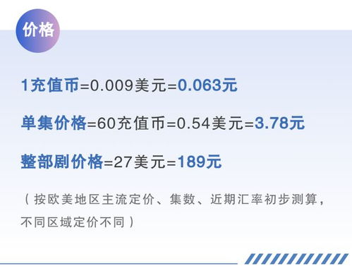 刷短剧让我彻底上瘾，每天熬夜追更停不下来！