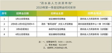 多地招聘破除35岁限制，我却看到了职场人的春天来了
