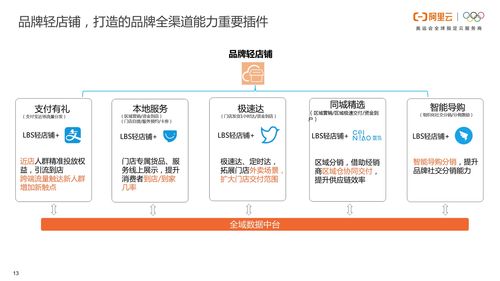前5个月货物贸易进出口同比增长，国货出海正当时？