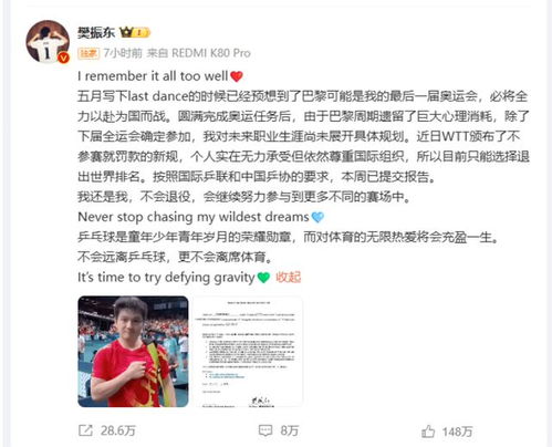 樊振东宣布退出排名微博截图