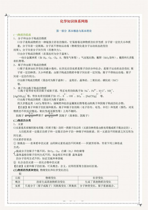 高三学生正在认真复习化学课本和笔记