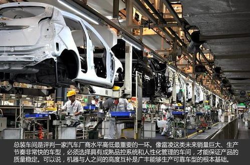 丰田工厂生产线整洁有序