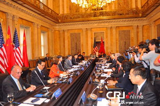 中美企业圆桌会议现场