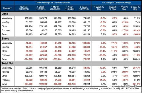 5月CPI同比下降0.1%，物价“冷热不均”下的生活真相