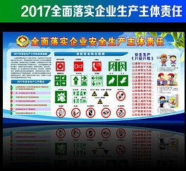 化工厂安全生产标语墙