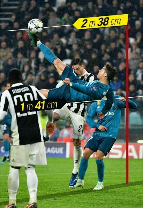 C罗在比赛中倒钩进球瞬间