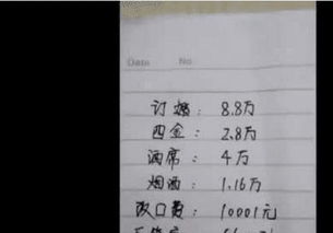 一张写满彩礼清单的纸条