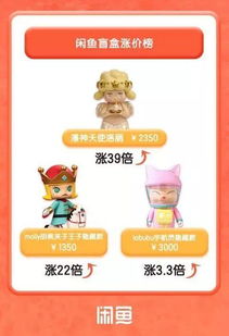 泡泡玛特股价走势图