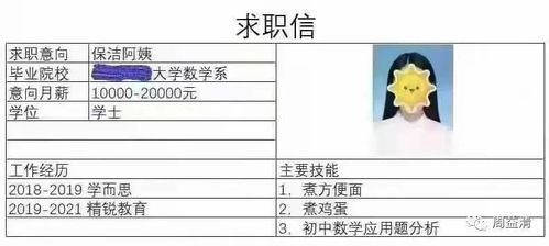 41岁北大本科生应聘抄表维修工？真相曝光令人意外